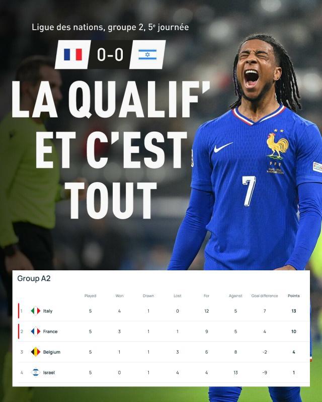 1731631249961049029.jpg 法国闷平以色列“和平晋级”,欧国联看台变政客舞台