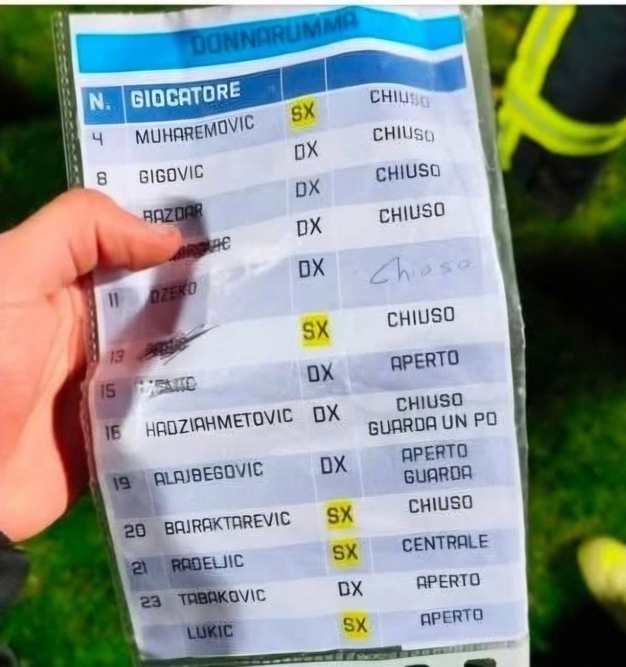 英超直播-14岁波黑球童偷走多纳鲁马点球小抄，助球队晋级世界杯|门将|奇兹米奇|意大利|意大利足球队|小球迷_新浪体育_新浪新闻